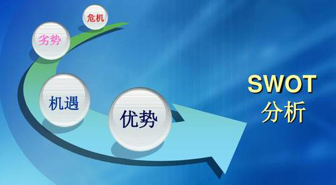 政府項目咨詢指導(dǎo)構(gòu)建